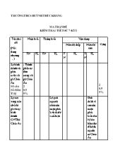 Đề kiểm tra một tiết học kì I Lịch sử lớp 7 - Năm học 2016-2017 - Trường THCS Huỳnh Thúc Kháng